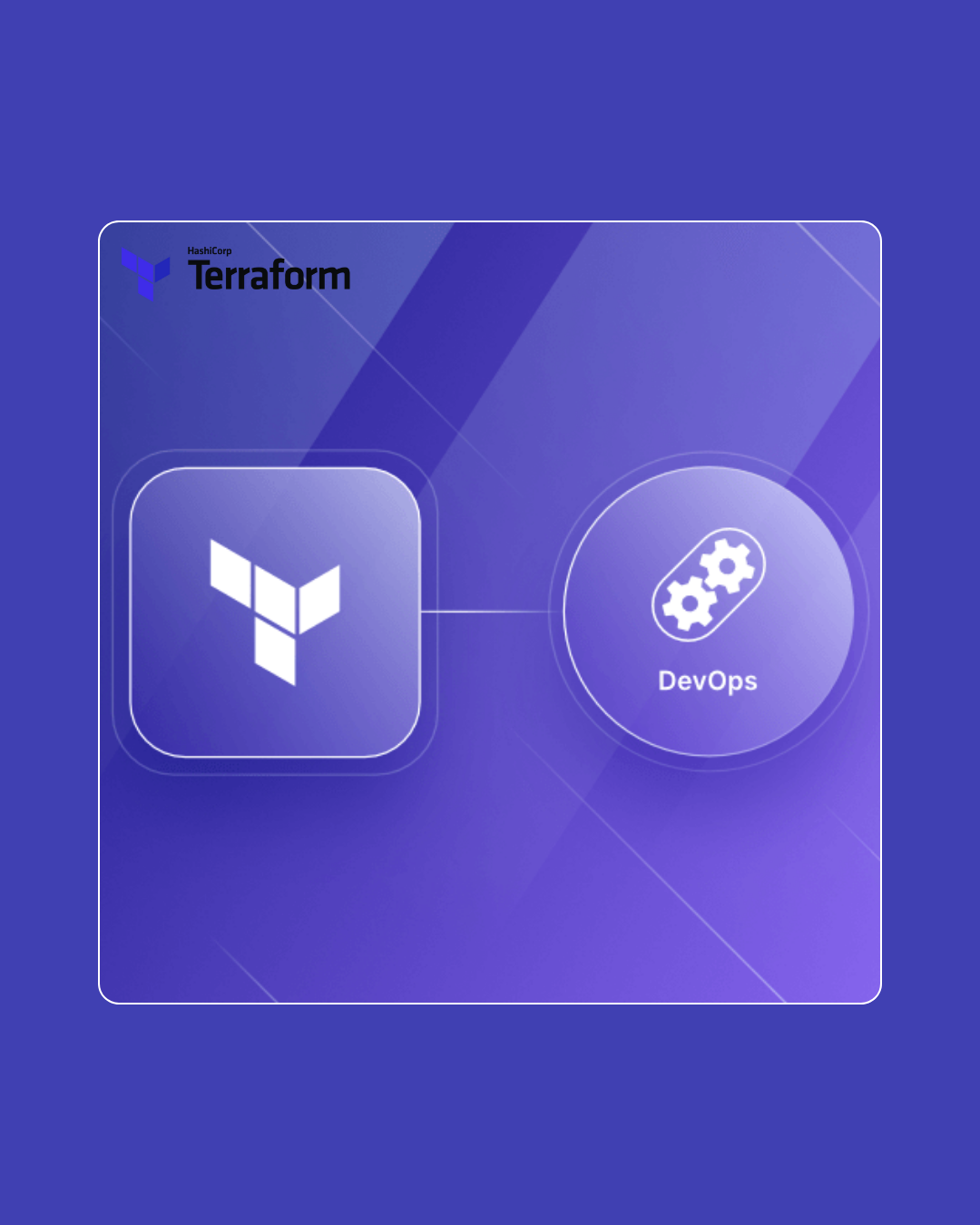 Terraform Infrastructure as Code